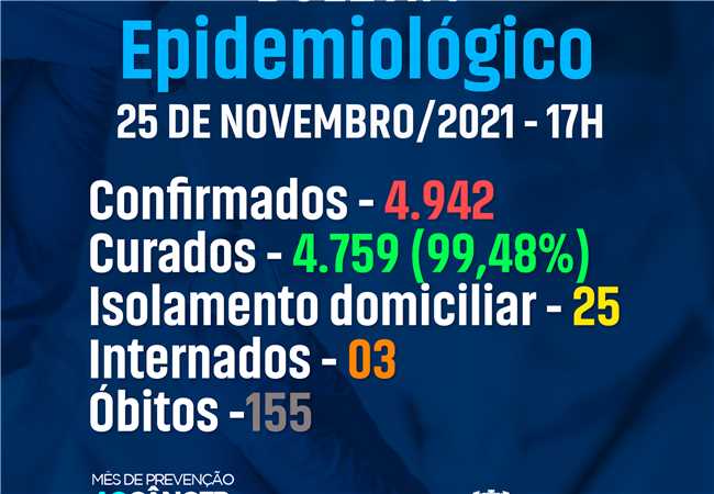 Boletim COVID-19, 25 de novembro de 2021