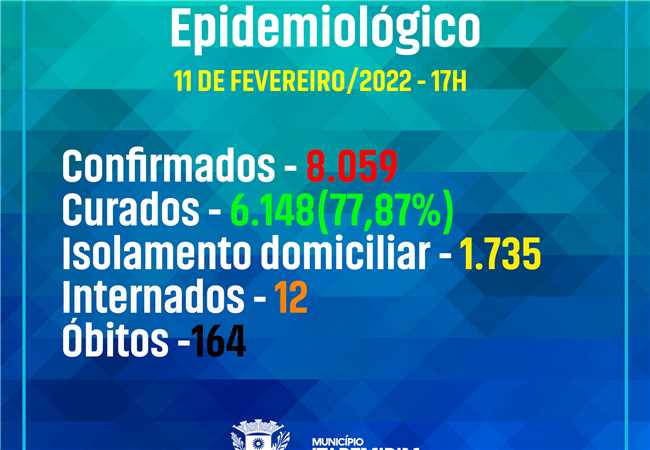 Itapemirim-ES : Boletim COVID-19, 11 de fevereiro de 2022 Boletim COVID-19, 11 de fevereiro de 2022