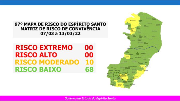 Governo do Espírito Santo divulga 97º Mapa de Risco Covid-19