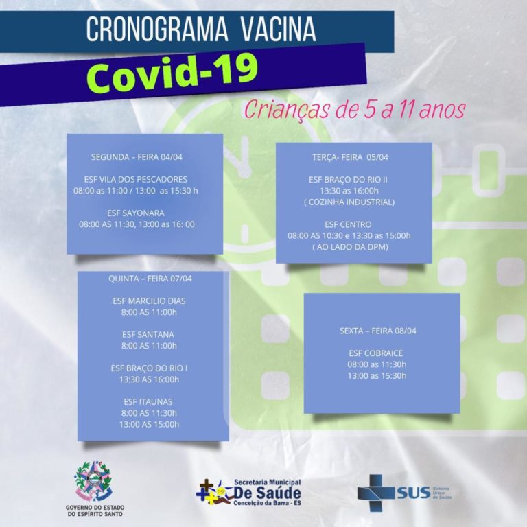 CRONOGRAMA DE VACINAÇÃO COVID-19