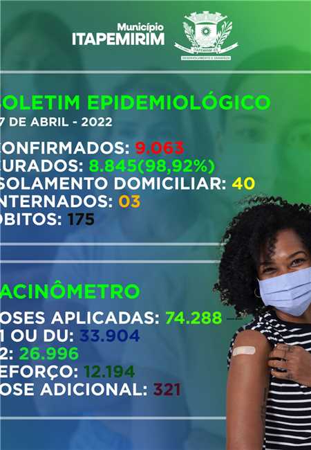 Boletim COVID-19 , VACINÔMETRO 07 de abril de 2022