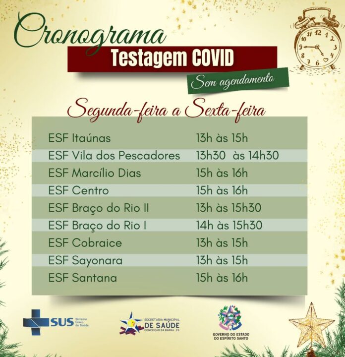 CRONOGRAMA TESTAGEM COVID-19 