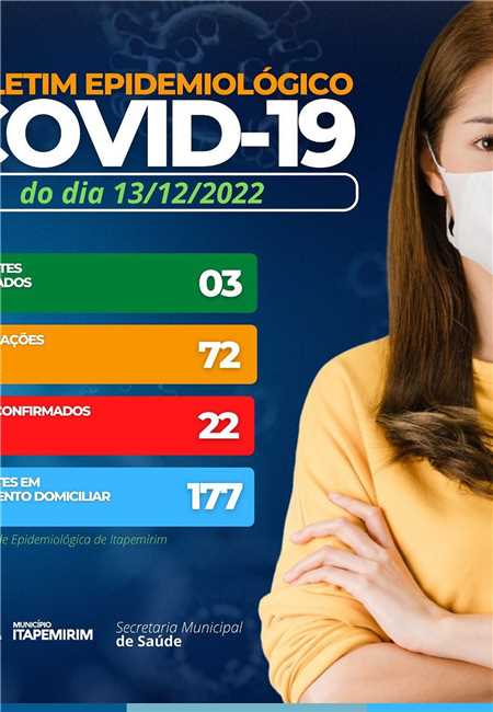 Boletim epidemiológico COVID-19 do dia 13/12/2022.