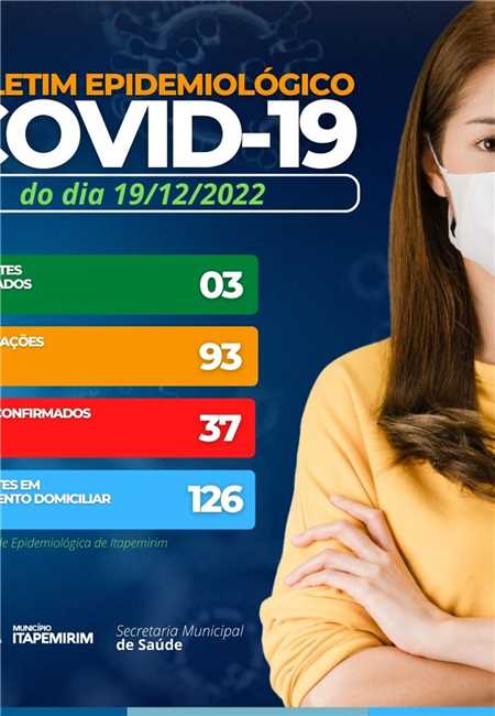 Boletim epidemiológico de COVID-19 atualizado em 19/12/2022.