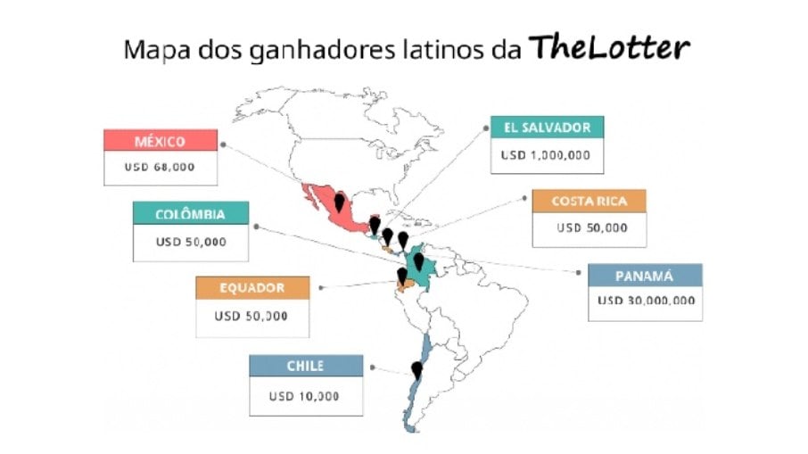 Mapa ganhadores TheLotter Mapa ganhadores TheLotter