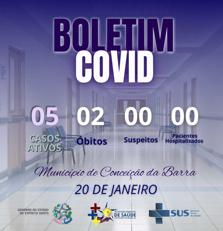 BOLETIM COVID-19 - 20 DE JANEIRO DE 2023