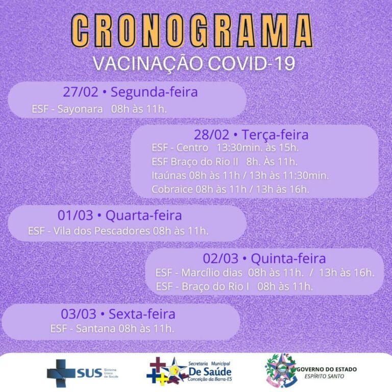 CRONOGRAMA VACINAÇÃO COVID-19