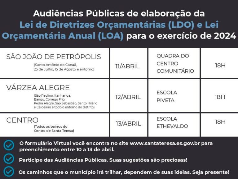 Prefeitura de Santa Teresa convida a população para participar das Audiências Públicas da LDO e LOA