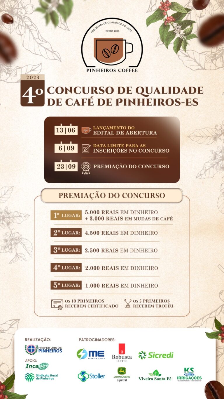 4º Concurso de Qualidade do Café de Pinheiros-ES