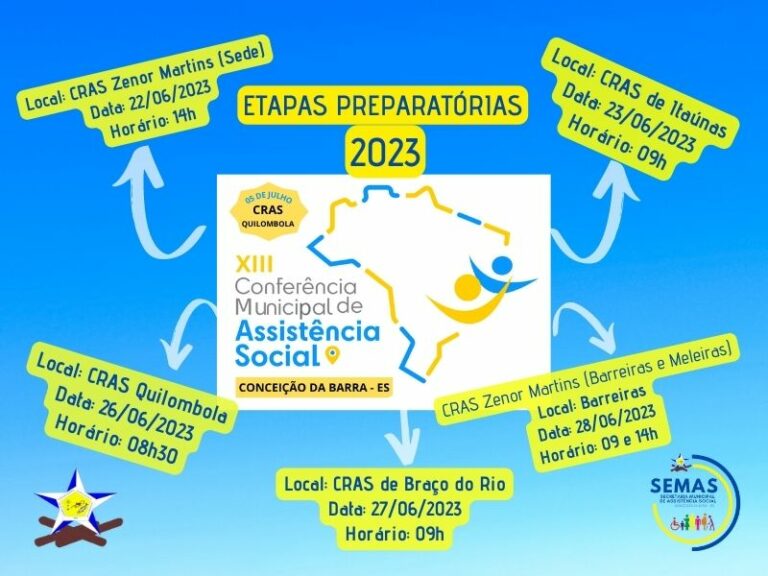 SEMAS DIVULGA ETAPAS PREPARATÓRIAS PARA  A XIII CONFERÊNCIA MUNICIPAL DE ASSISTÊNCIA SOCIAL