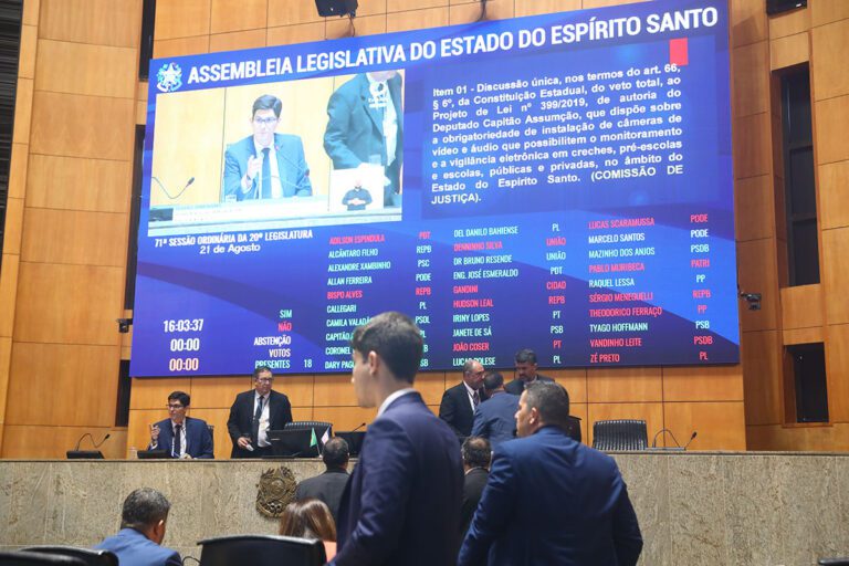 Deputados debatem veto a câmeras em escolas 