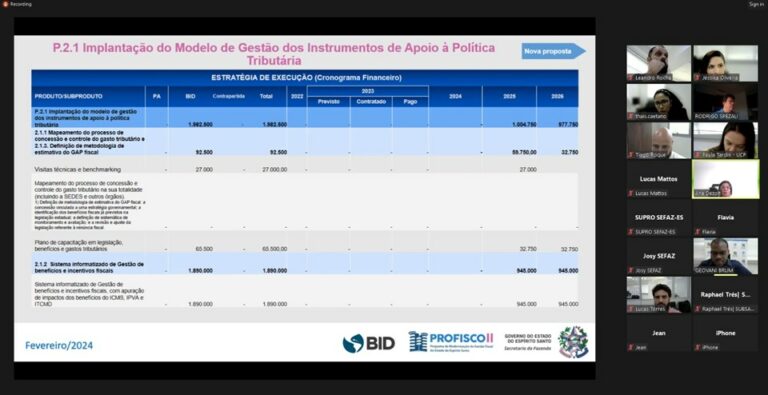 Sefaz realiza reunião de monitoramento do Programa de Modernização da Gestão Fiscal (Profisco II)